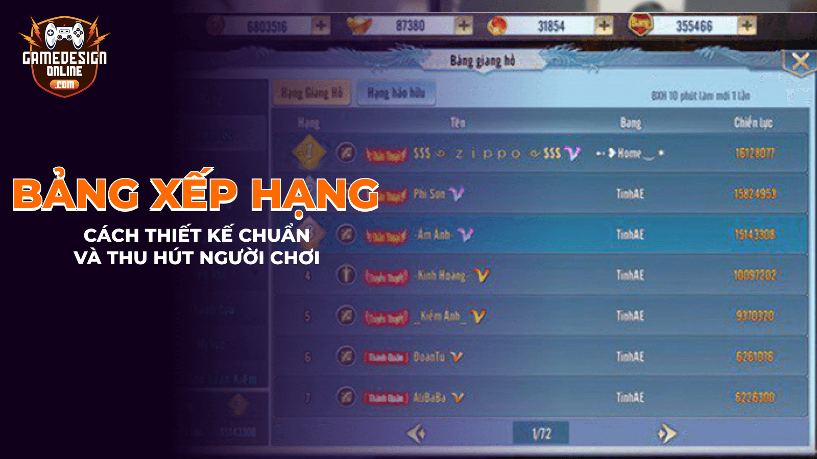 Cách thiết kế và tạo bảng xếp hạng trong game chuẩn chỉnh